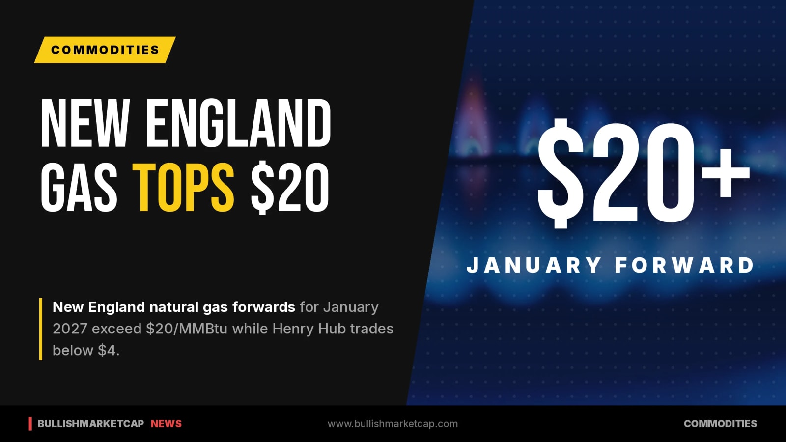 New England January Gas Forwards Top $20 Amid US Glut