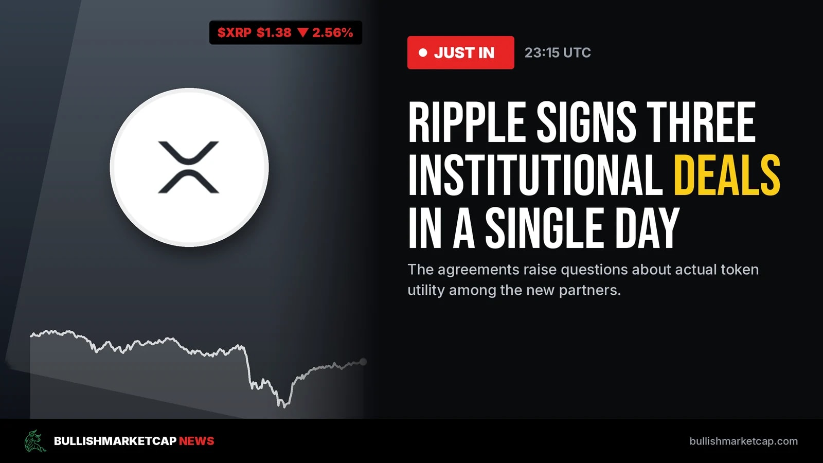 Ripple Signs Three Institutional Deals in a Single Day