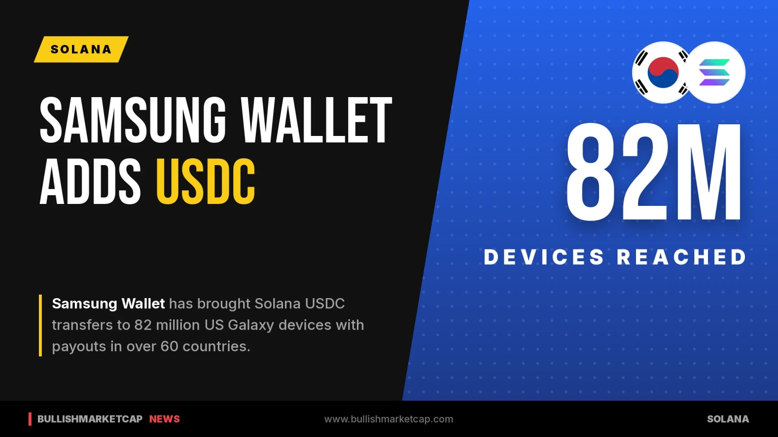 Samsung Wallet Adds Solana USDC Support For US Galaxy Users