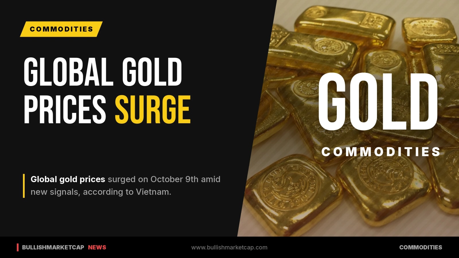 Global Gold Prices Surge Amid New Market Signals