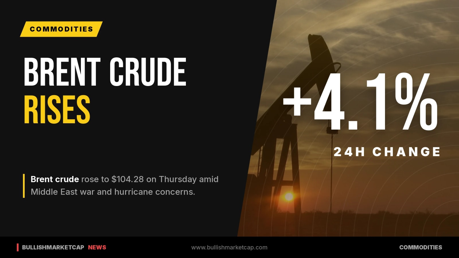 Brent Crude Rises 4.1% to $104.28 on Thursday