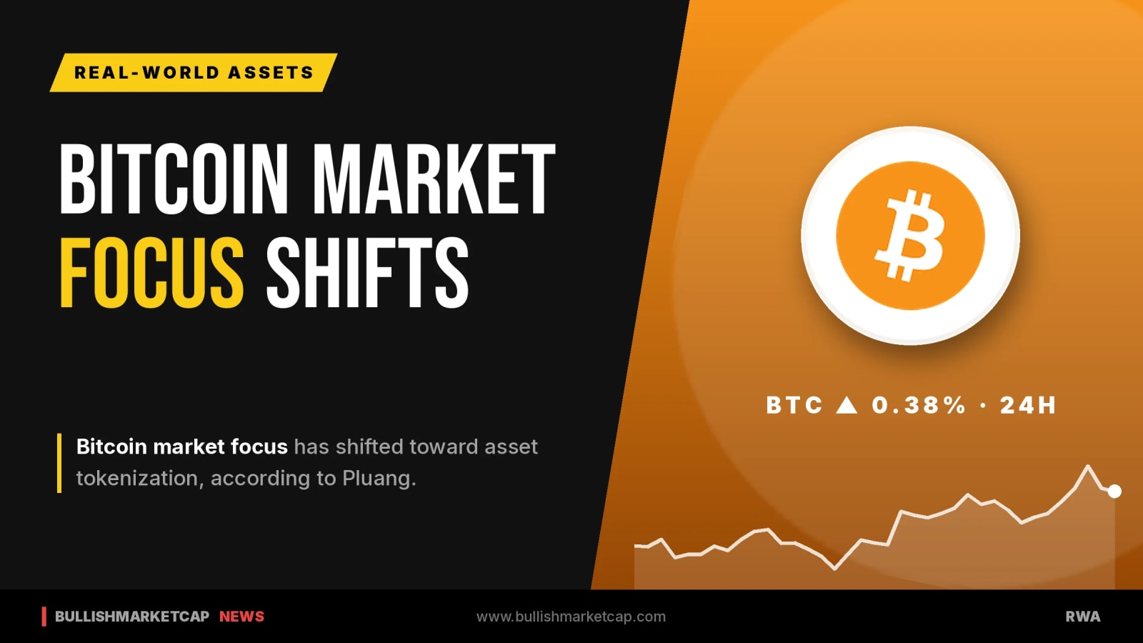 Bitcoin Market Focus Shifts to Asset Tokenization