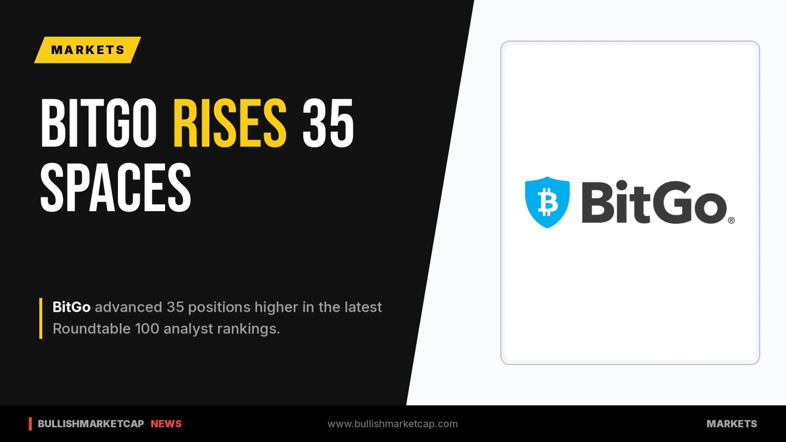 Roundtable 100 Analysts Lift BitGo 35 Places Higher
