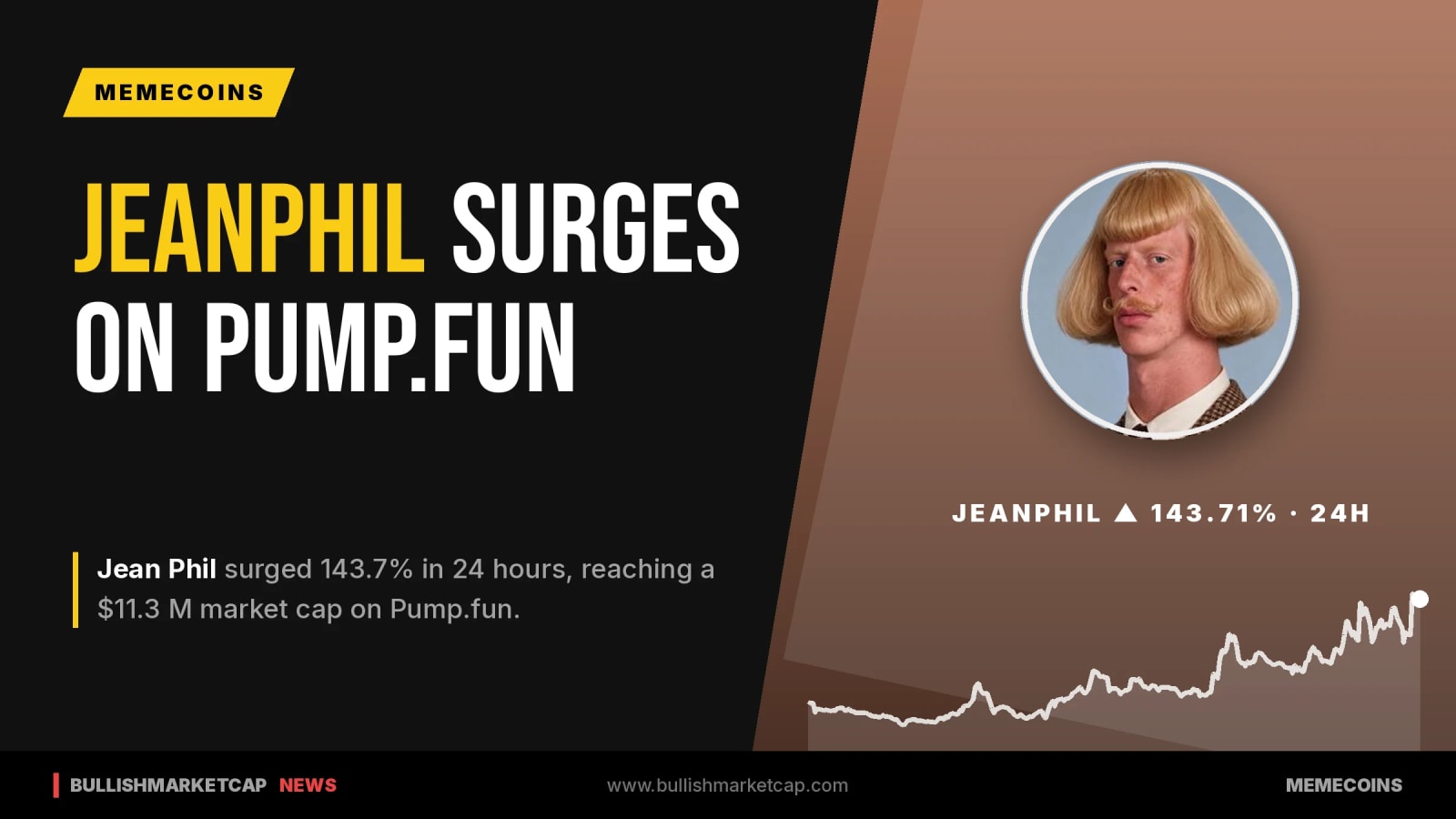 Jean Phil Leads Pump.fun Tokens With 144% Jump