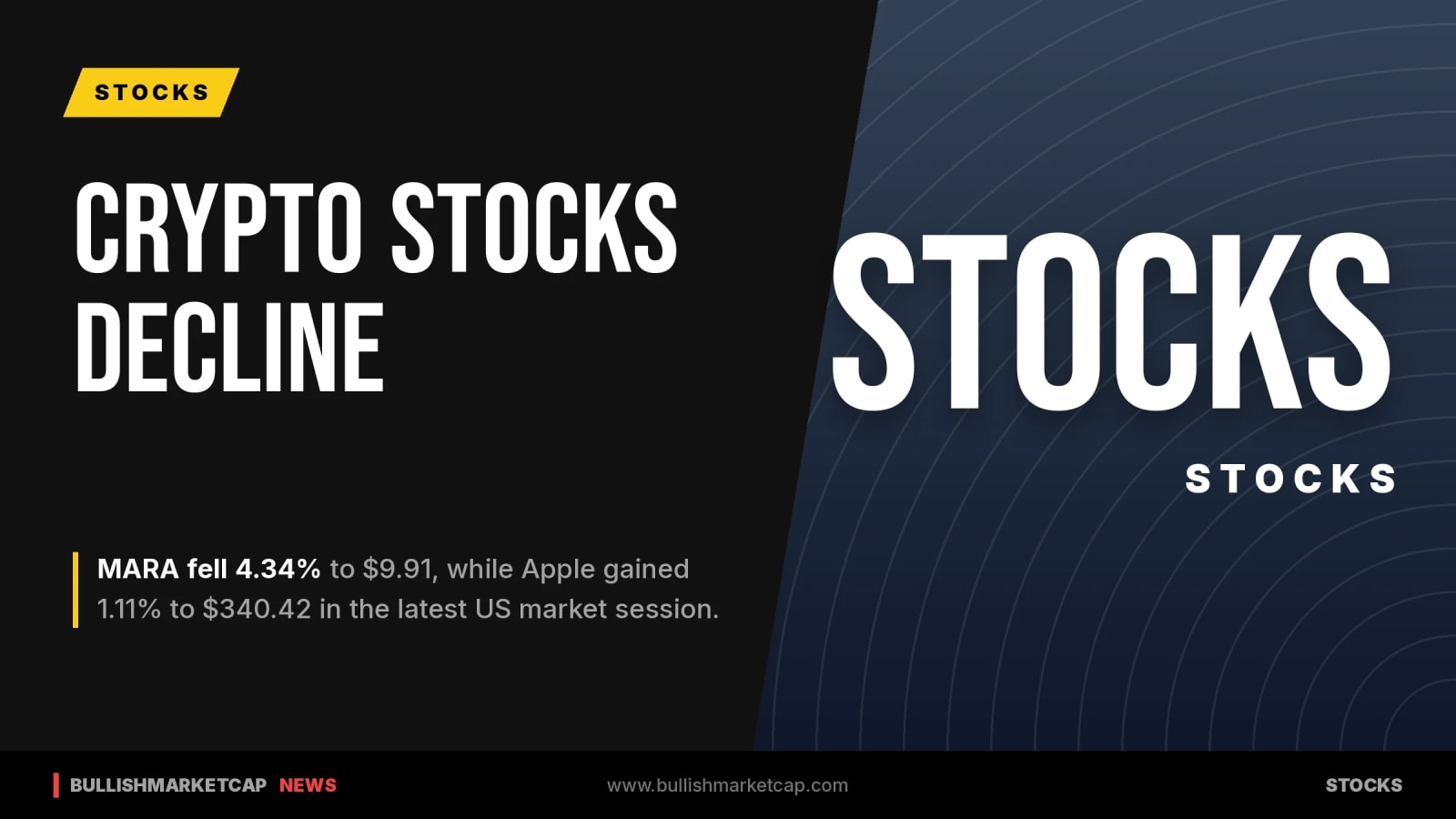 Apple Gains as Crypto Equities Decline
