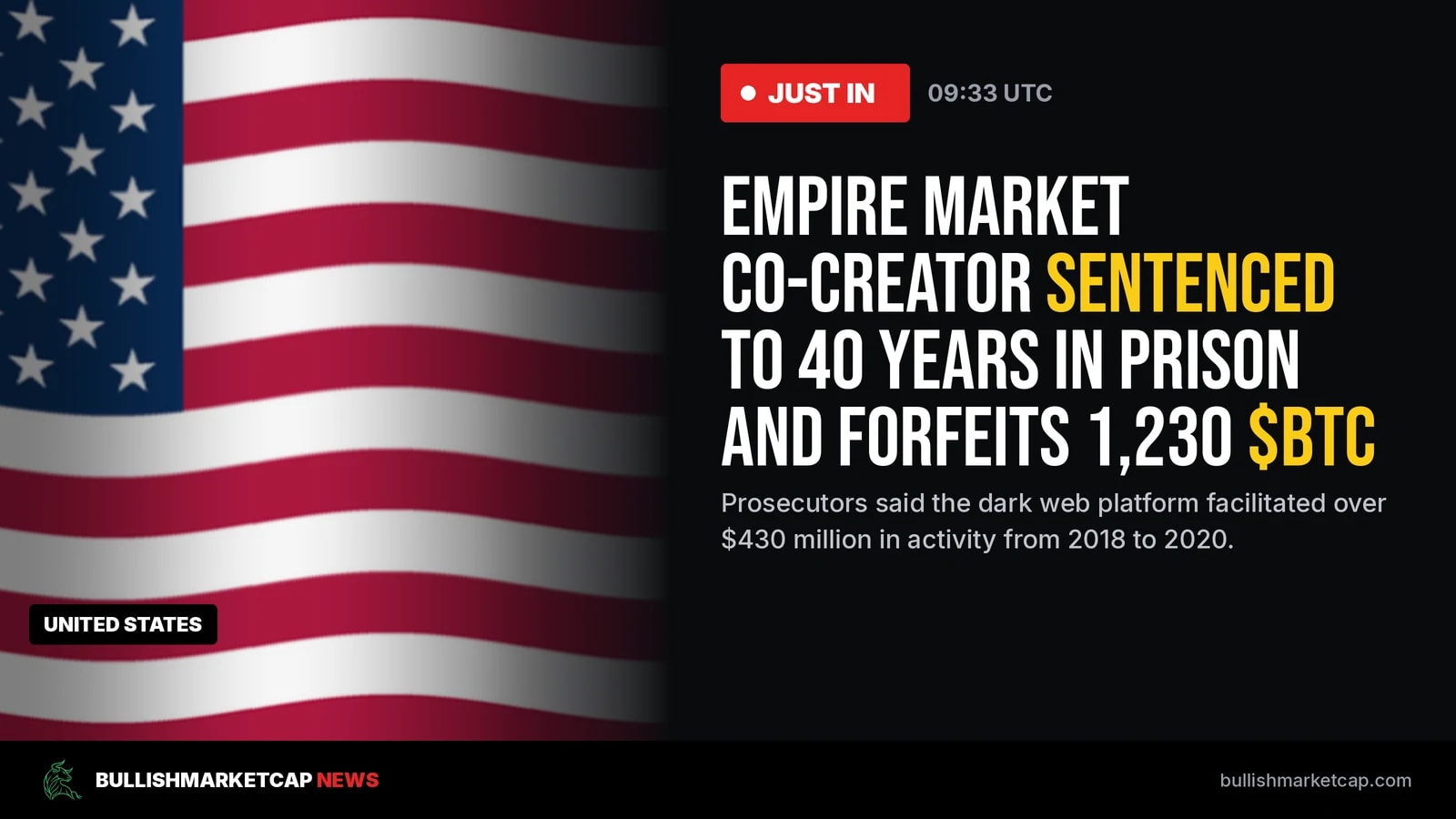 Empire Market Co-Creator Sentenced to 40 Years and Forfeits $101M