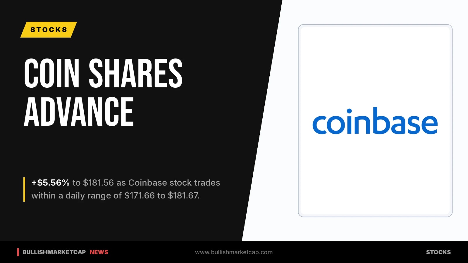 Coinbase Shares Rise as US Markets Open