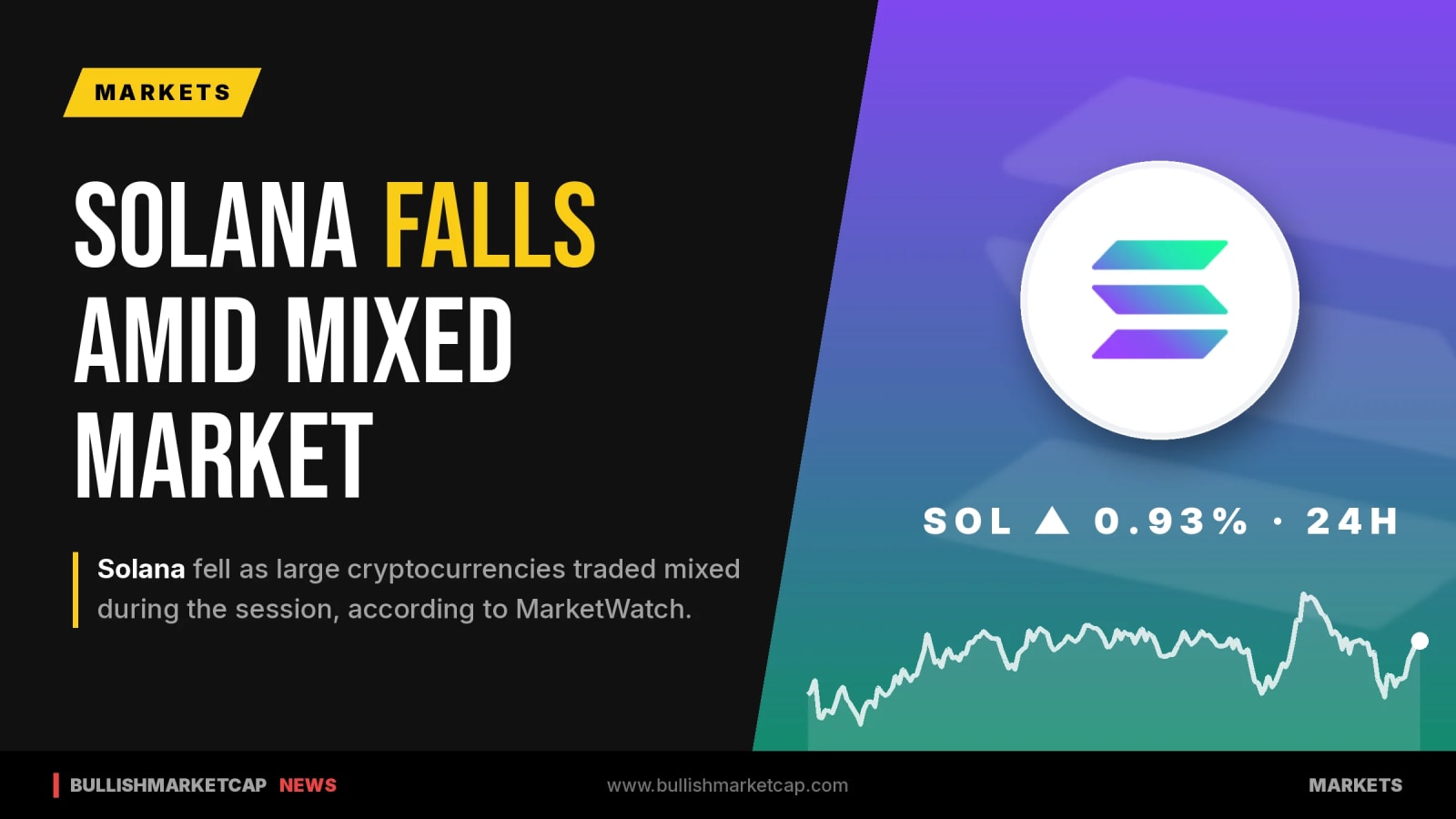 Large Cryptocurrencies Mixed as Solana Falls