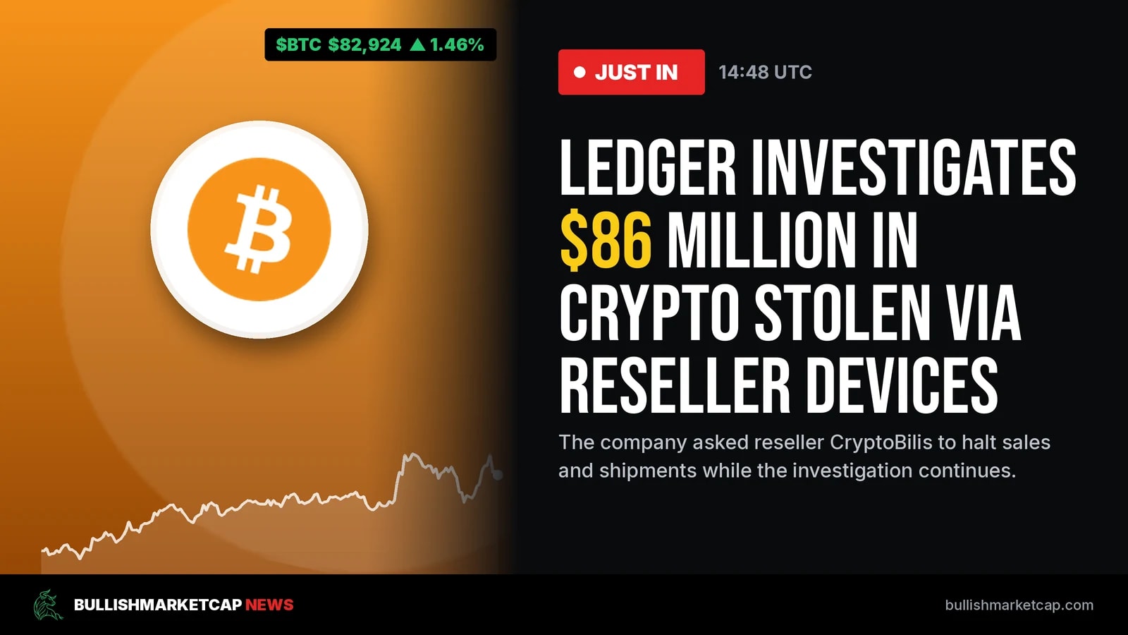 Ledger Investigates $86M Theft Linked to Reseller Devices