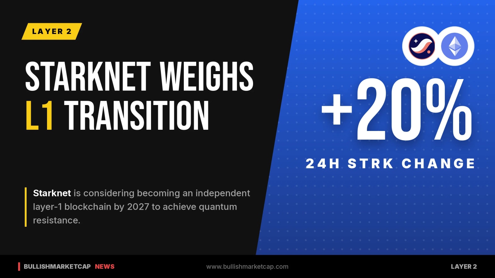 Ethereum L2 Starknet Weighs Layer-1 Transition by 2027