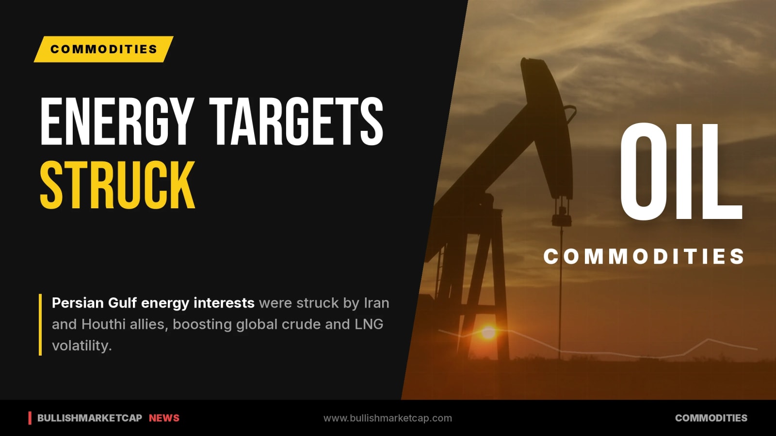 Middle East Energy Targets Struck Amid Escalation Risks