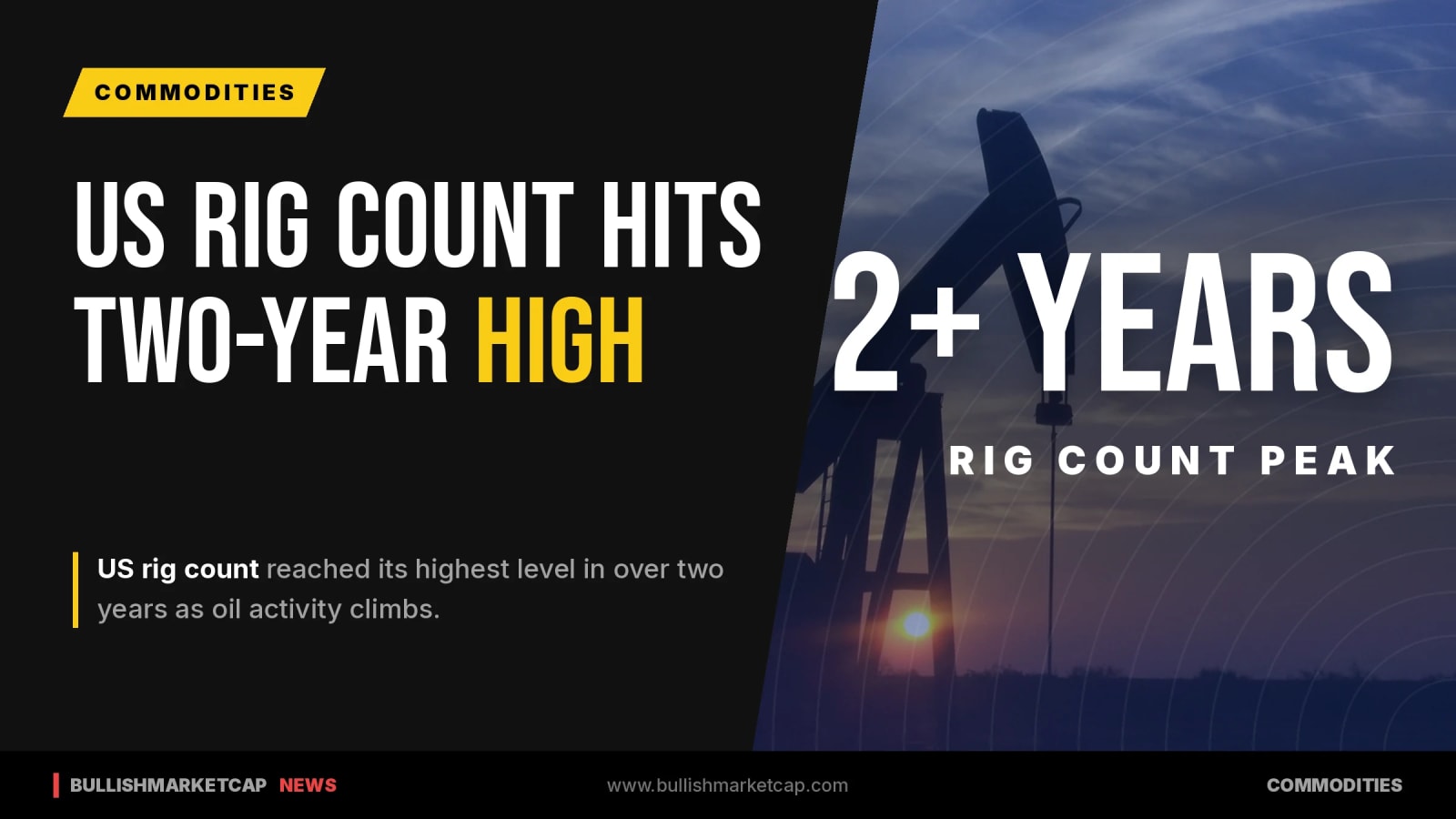 US Rig Count Hits Two-Year High As Oil Activity Climbs