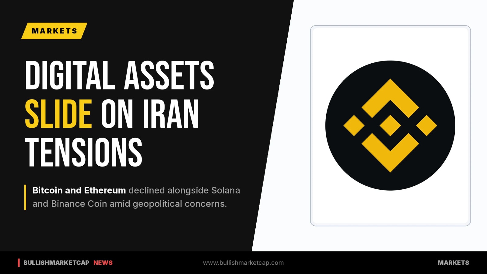 Bitcoin and Ethereum Slide Alongside Altcoins on Iran Tensions