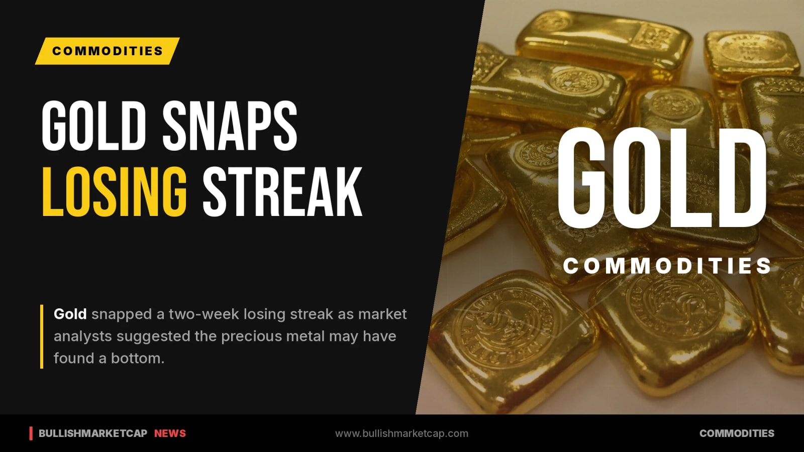 Gold Snaps Two-Week Losing Run as Analysts Eye Bottom