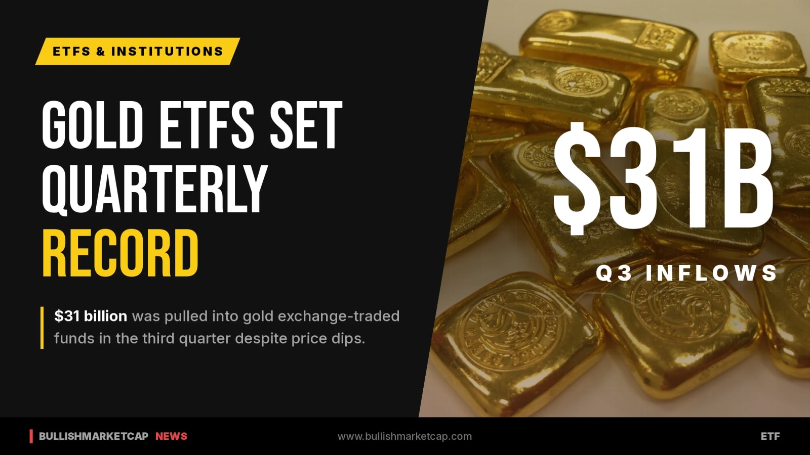 Gold ETFs Pull In Record $31 Billion In Third Quarter