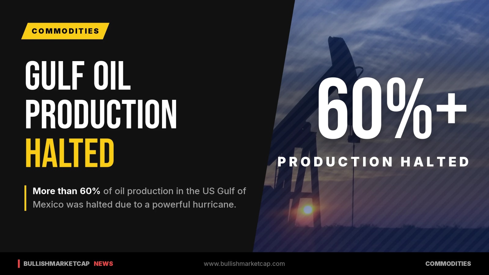 US Gulf Oil Production Halts Over 60% Amid Hurricane