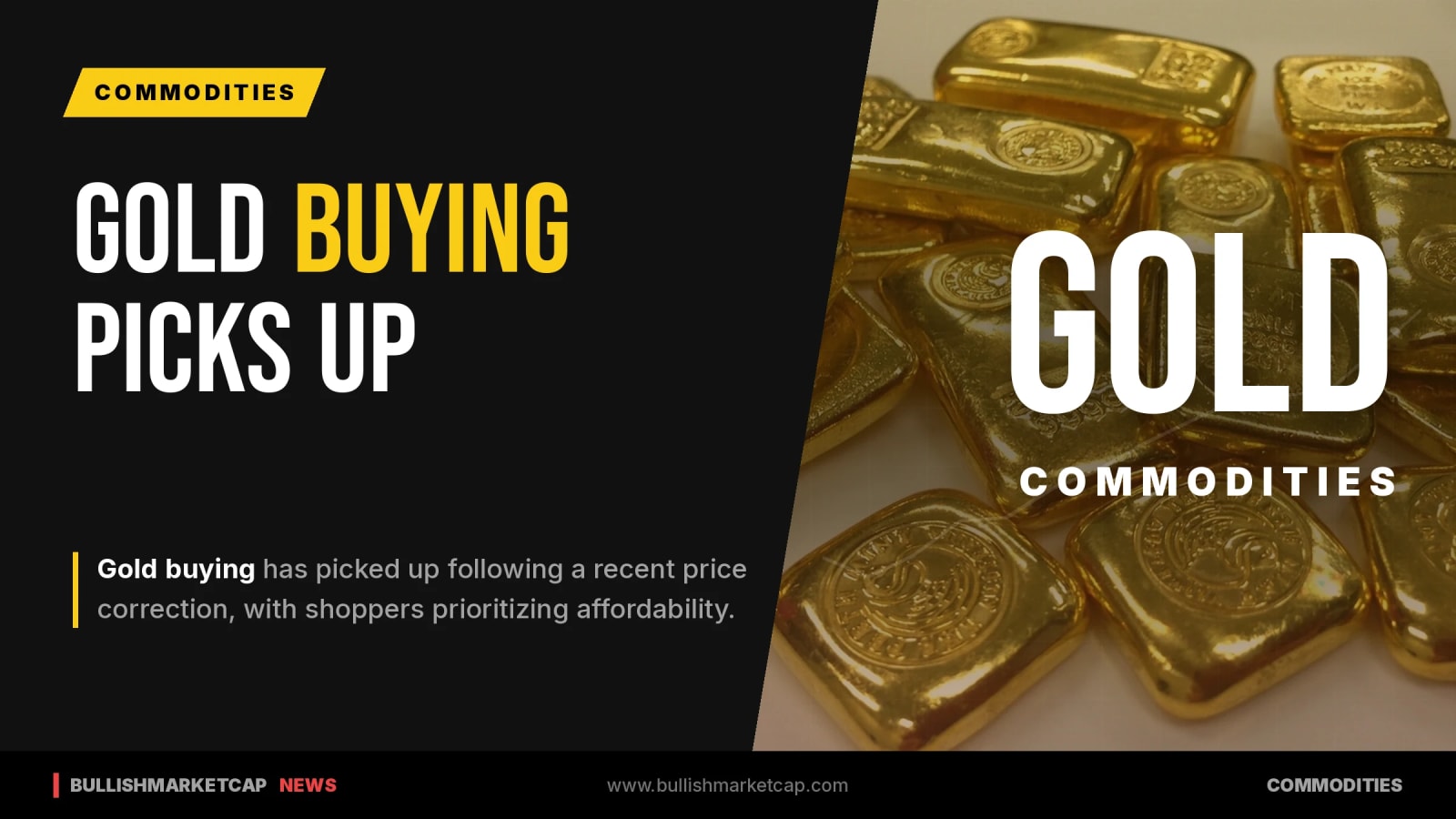 Gold Buying Picks Up After Correction, Shoppers Focus On Affordability