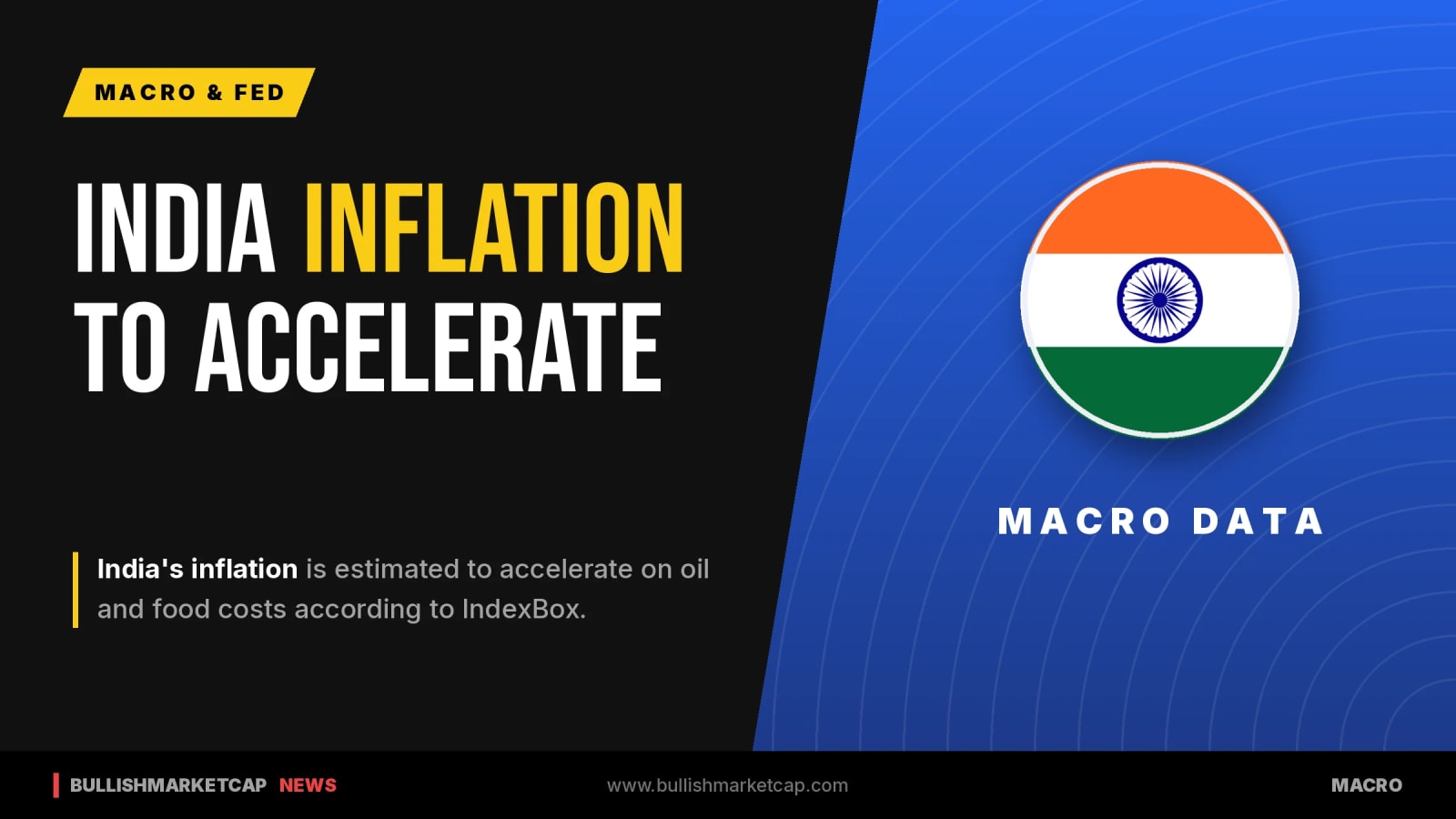 India Inflation Estimated to Accelerate on Oil and Food Costs