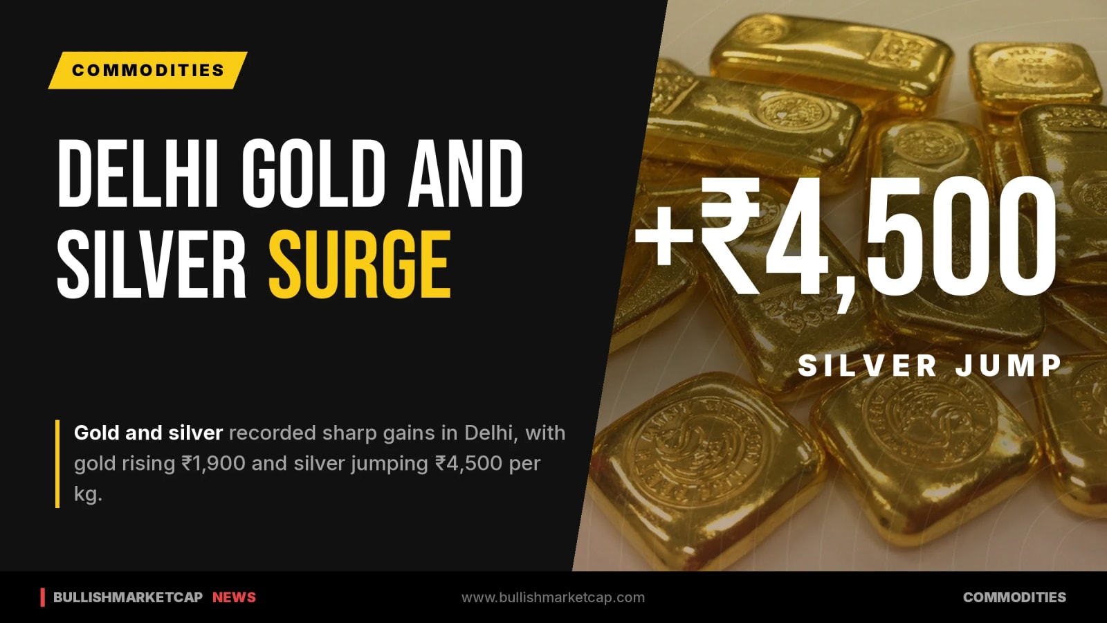 Gold and Silver Prices Rise Sharply in Delhi Markets