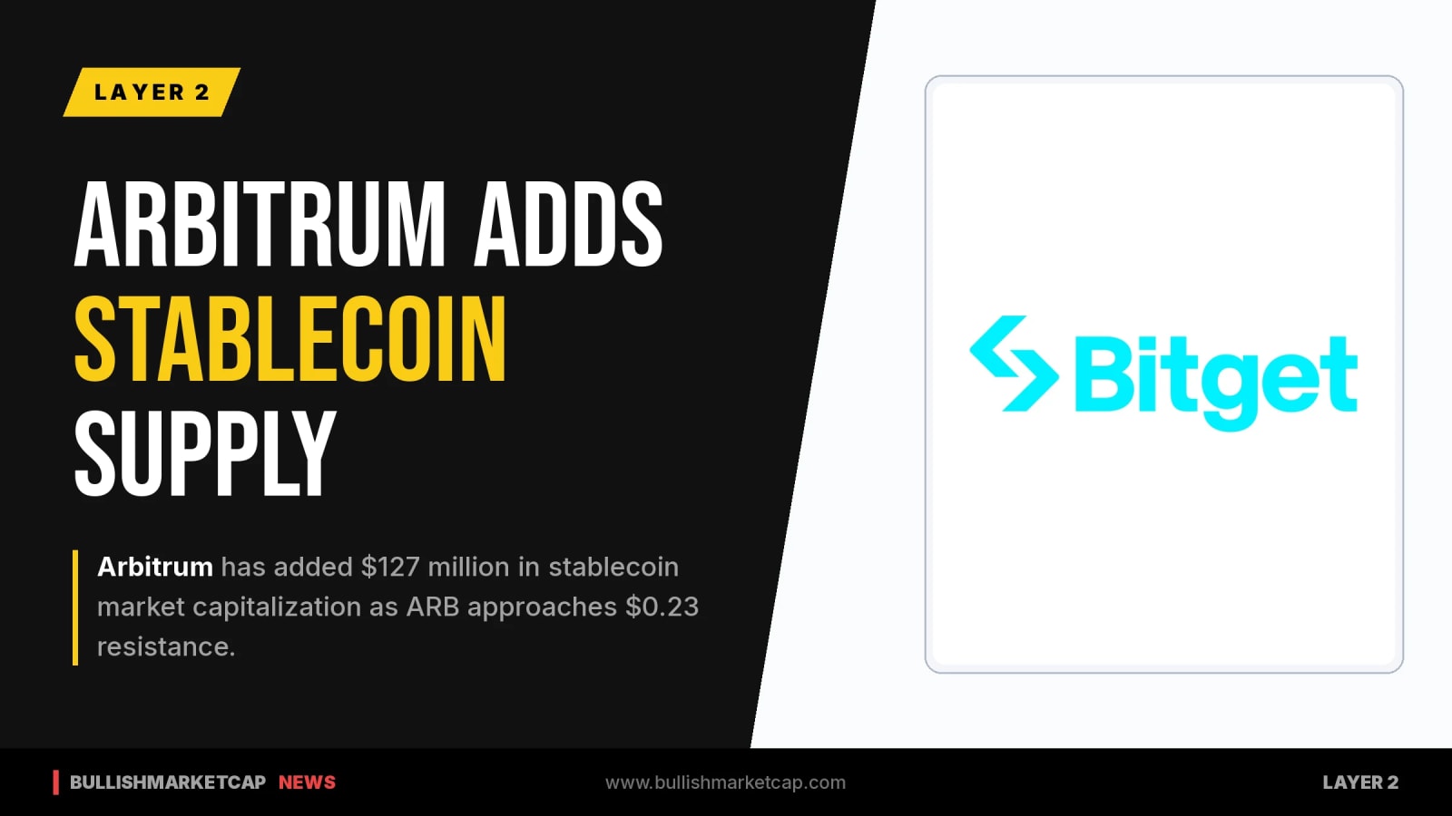Arbitrum Adds $127M Stablecoin Cap as ARB Eyes $0.23