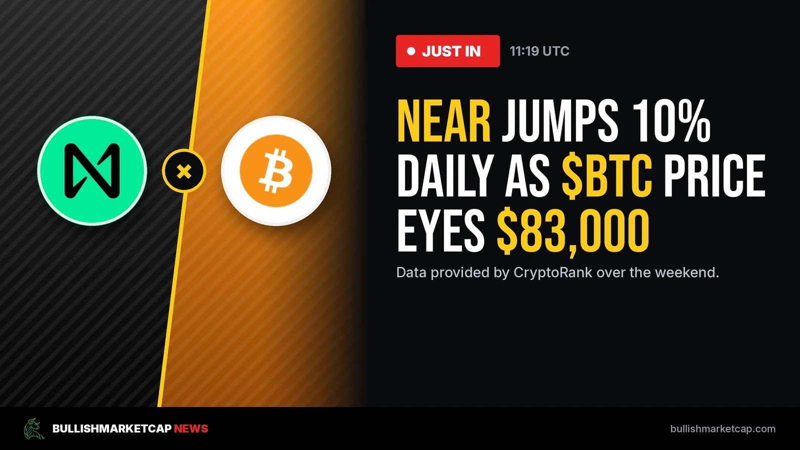 NEAR Surges 10% Daily As Bitcoin Eyes $83K Level