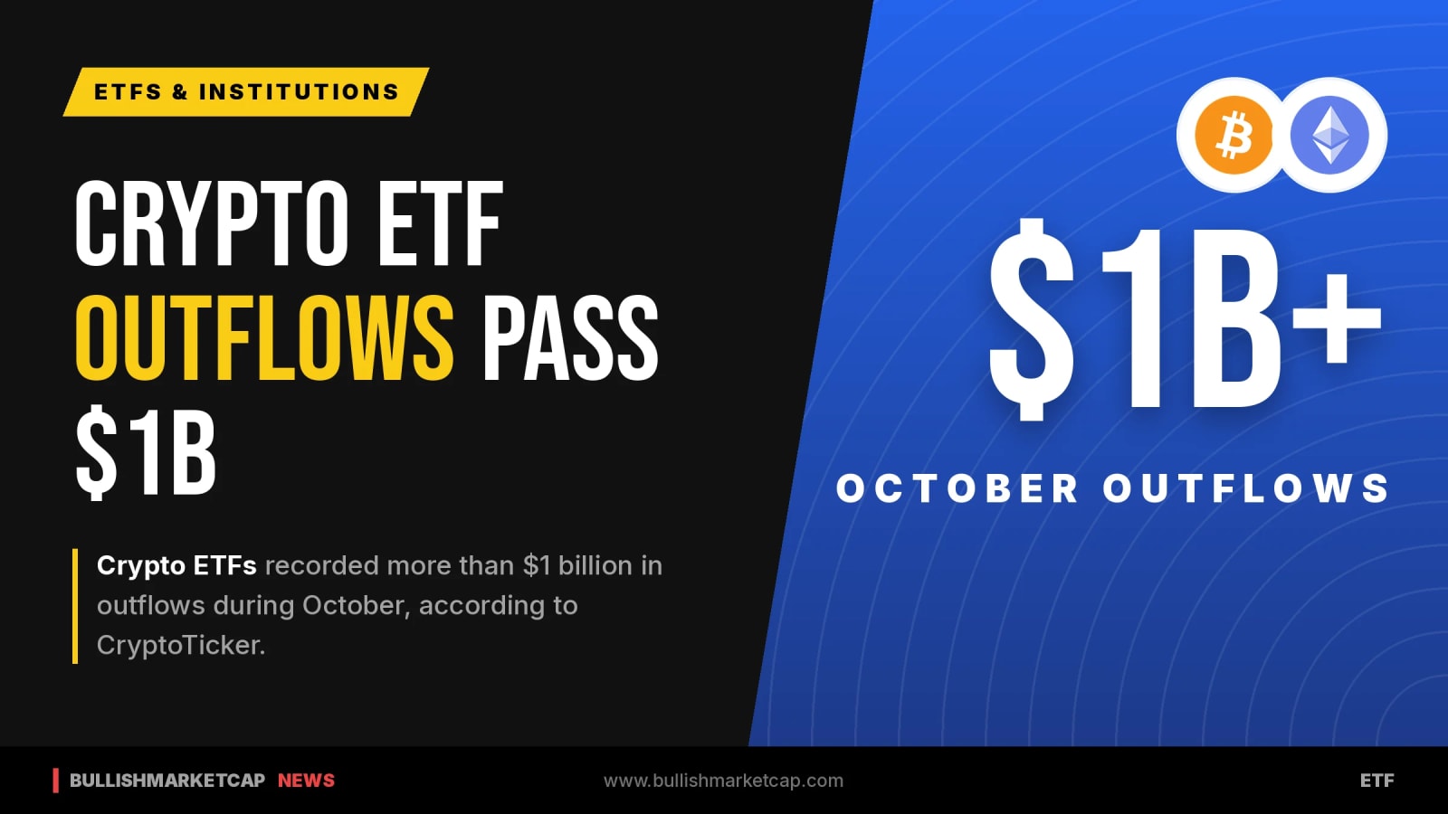 Crypto ETF Outflows Top $1 Billion in October