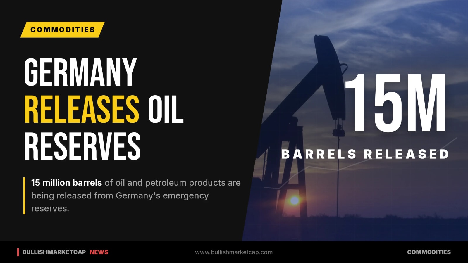Germany Releases 15 Million Barrels of Oil from Reserves
