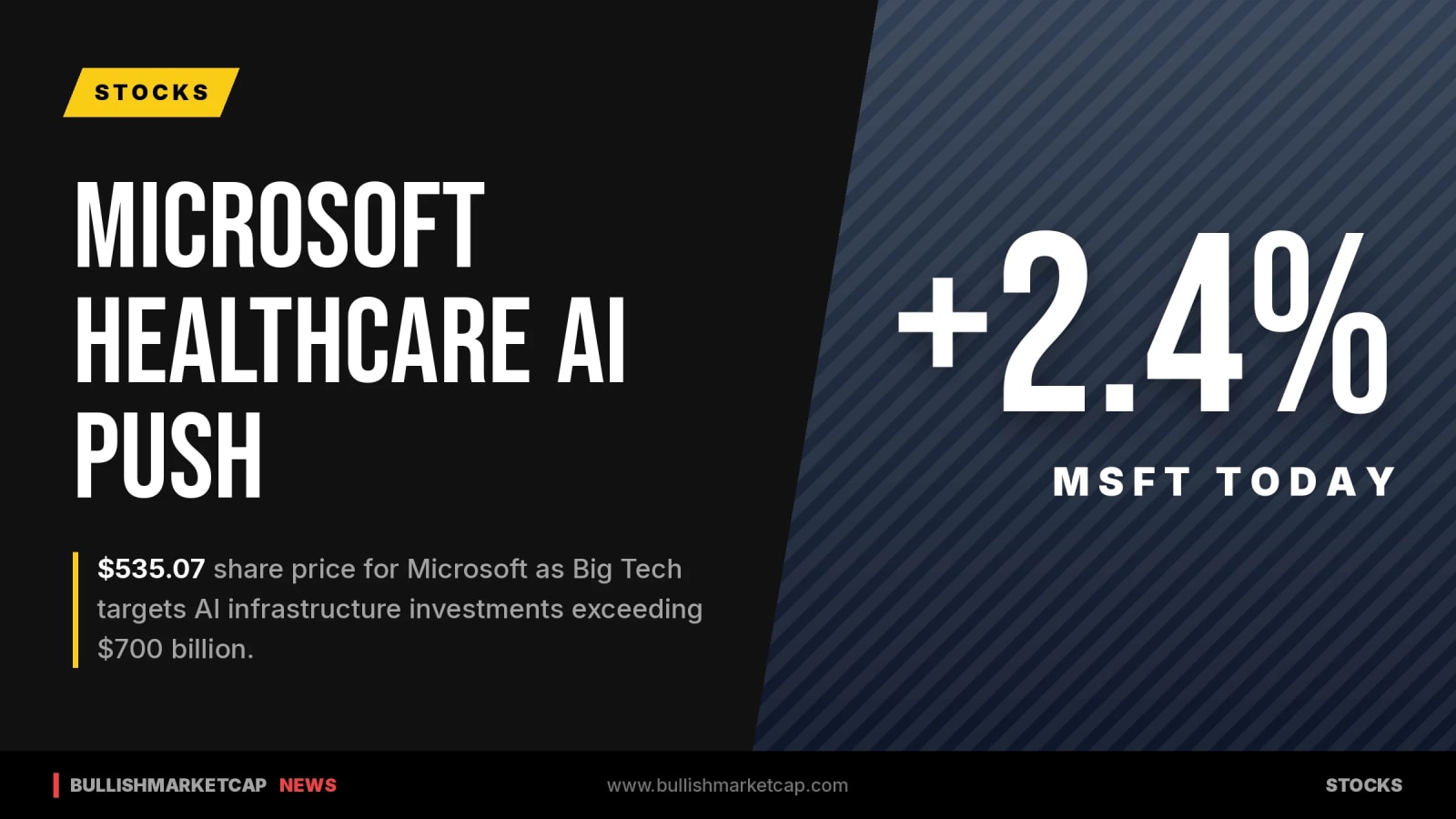 Microsoft Expands Healthcare AI as Big Tech Capital Spans $700B