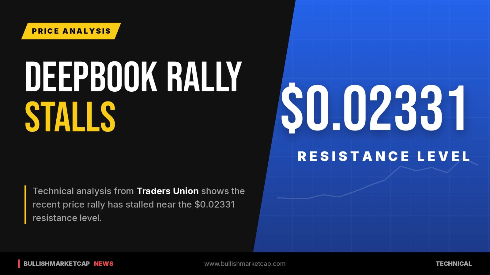DeepBook Rally Stalls Near $0.02331 Resistance Level