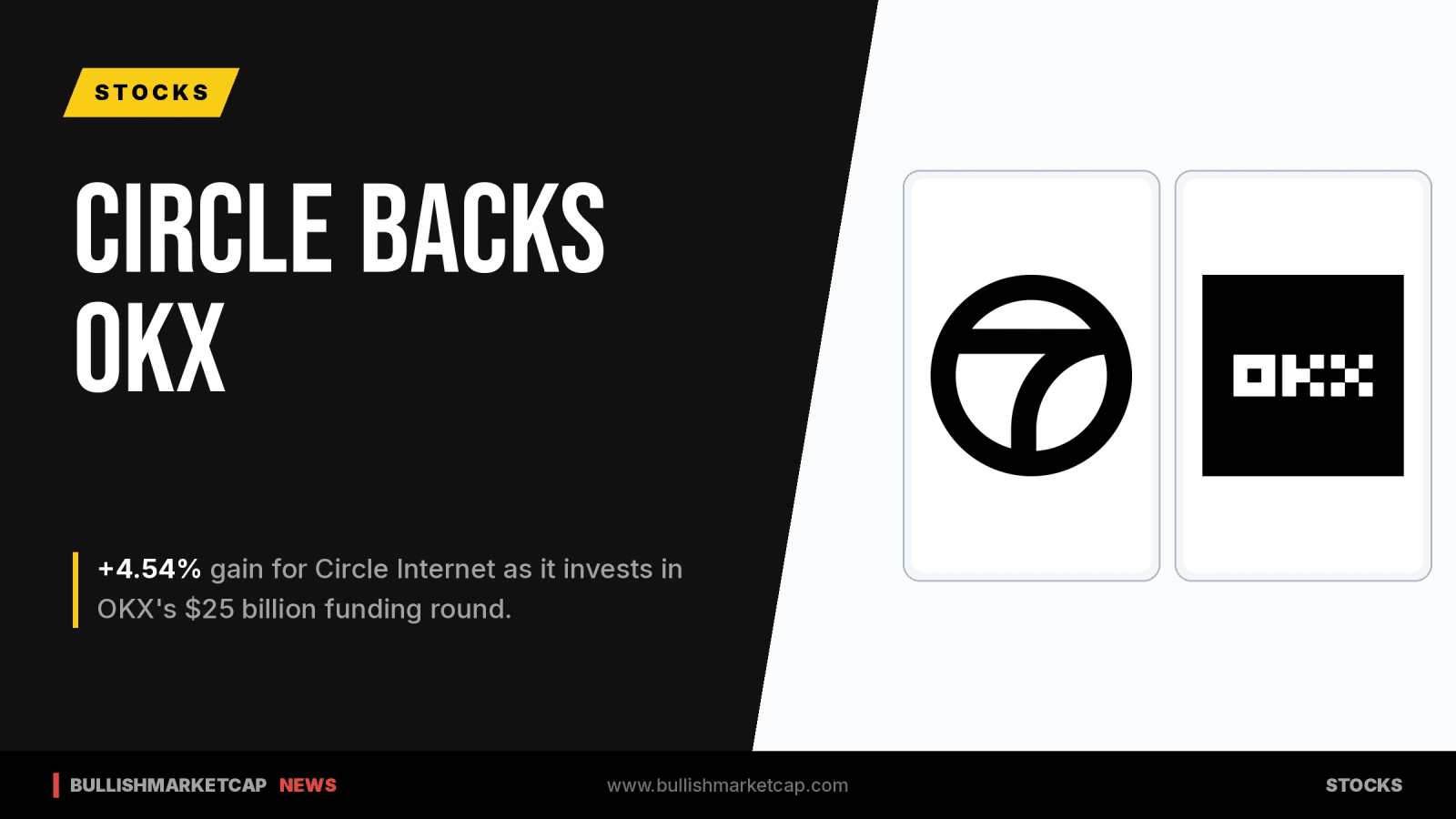 Circle Internet Backs OKX at $25B Valuation