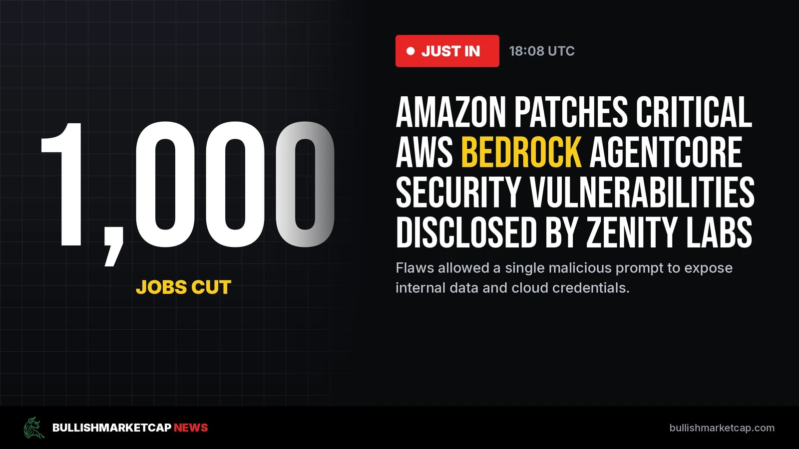 Amazon Patches Critical AWS Bedrock Security Flaws
