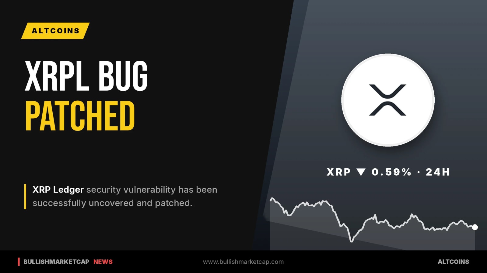 XRP Ledger Security Bug Uncovered and Patched