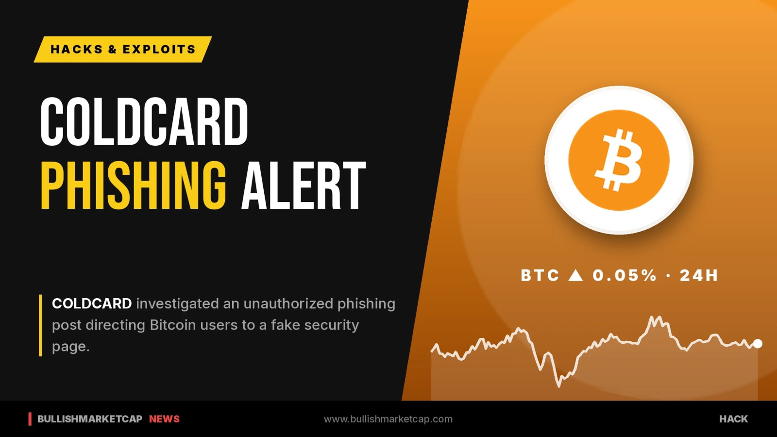 COLDCARD Investigates Unauthorized Phishing Post on Official X