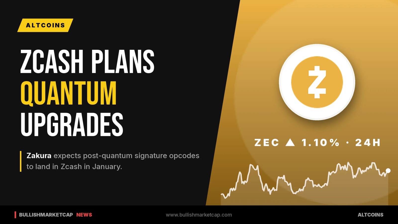 Zcash Developer Plans Post-Quantum Upgrades in January