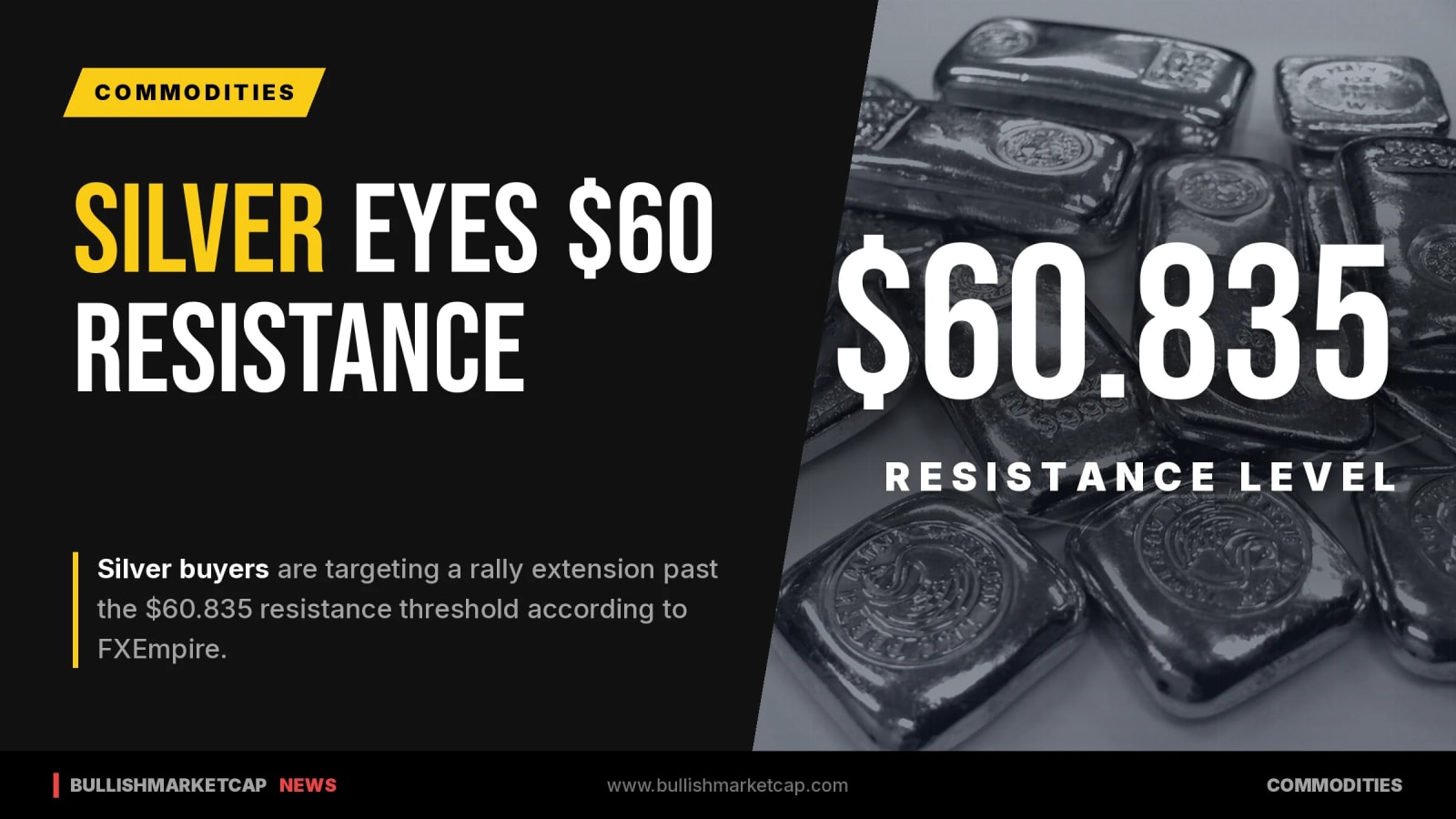 Silver Forecast: Counter-Trend Buyers Eye $60.835 Level