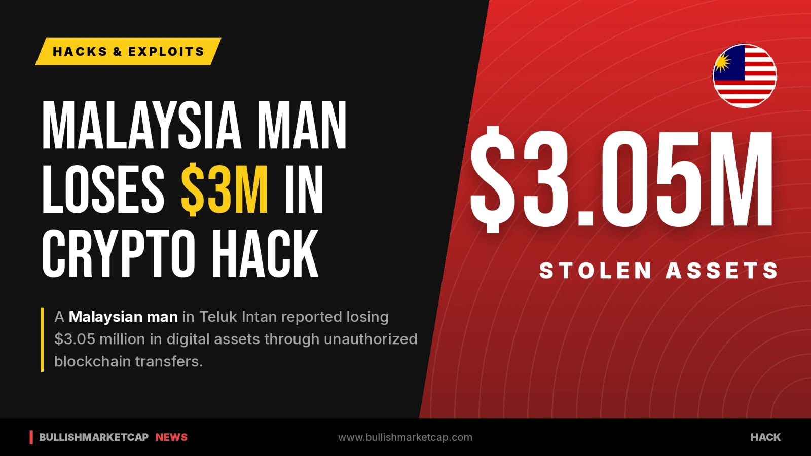 Malaysia Police Investigate $3.05M Crypto Wallet Hack