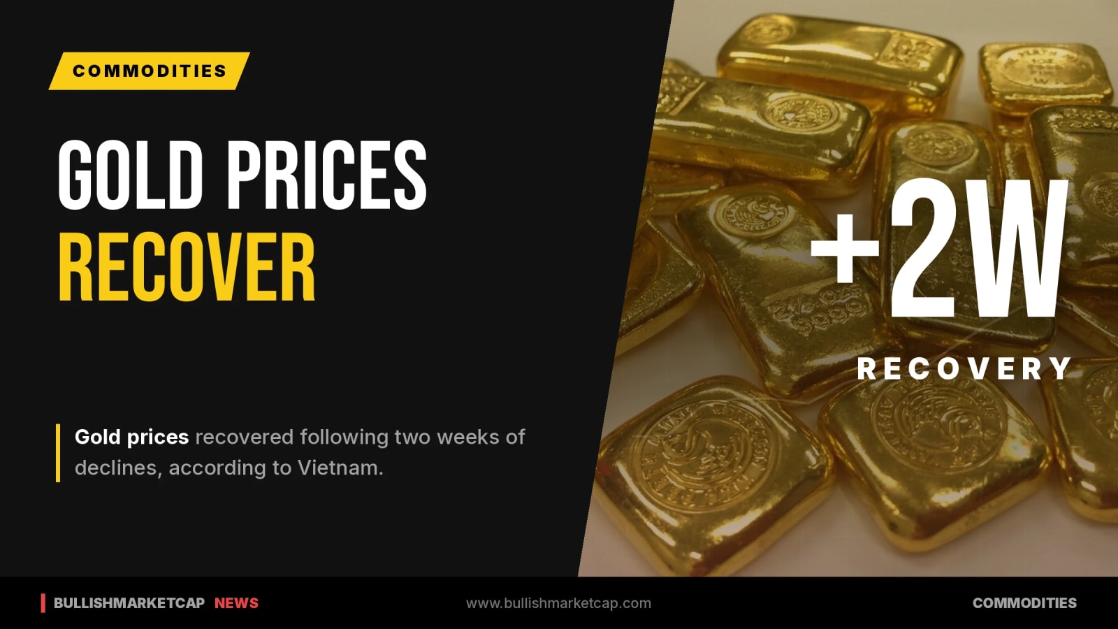 Gold Prices Recover After Two Weeks of Declines