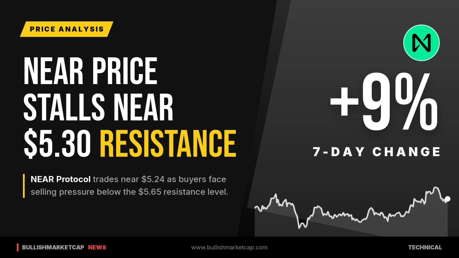 NEAR Protocol Price Stalls Near $5.30 Resistance Zone