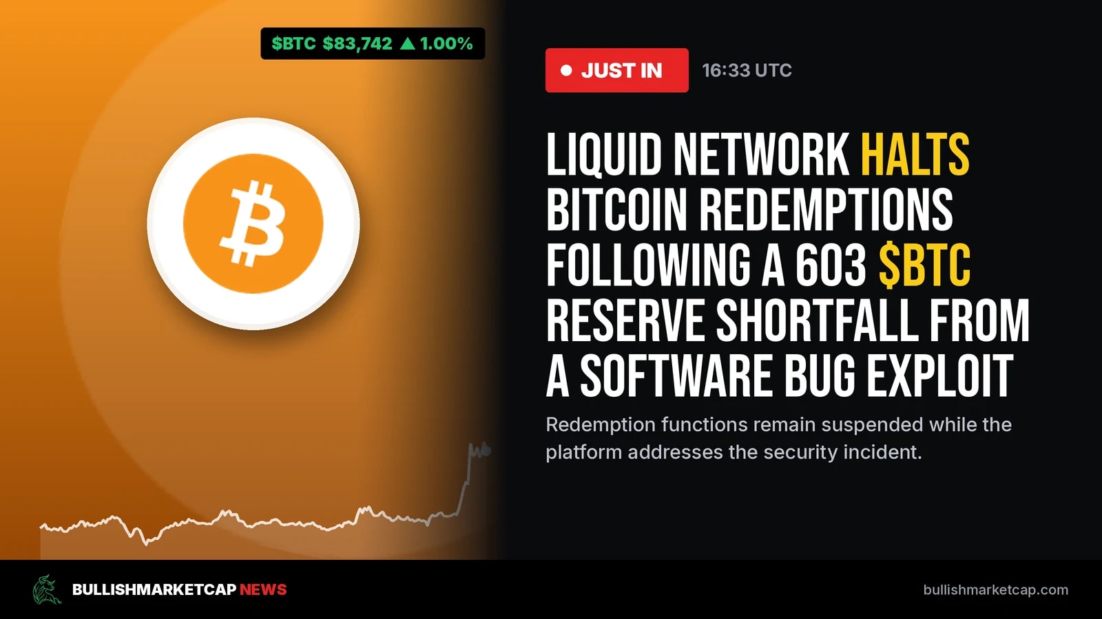 Liquid Network Halts Bitcoin Redemptions After Bug Exploit