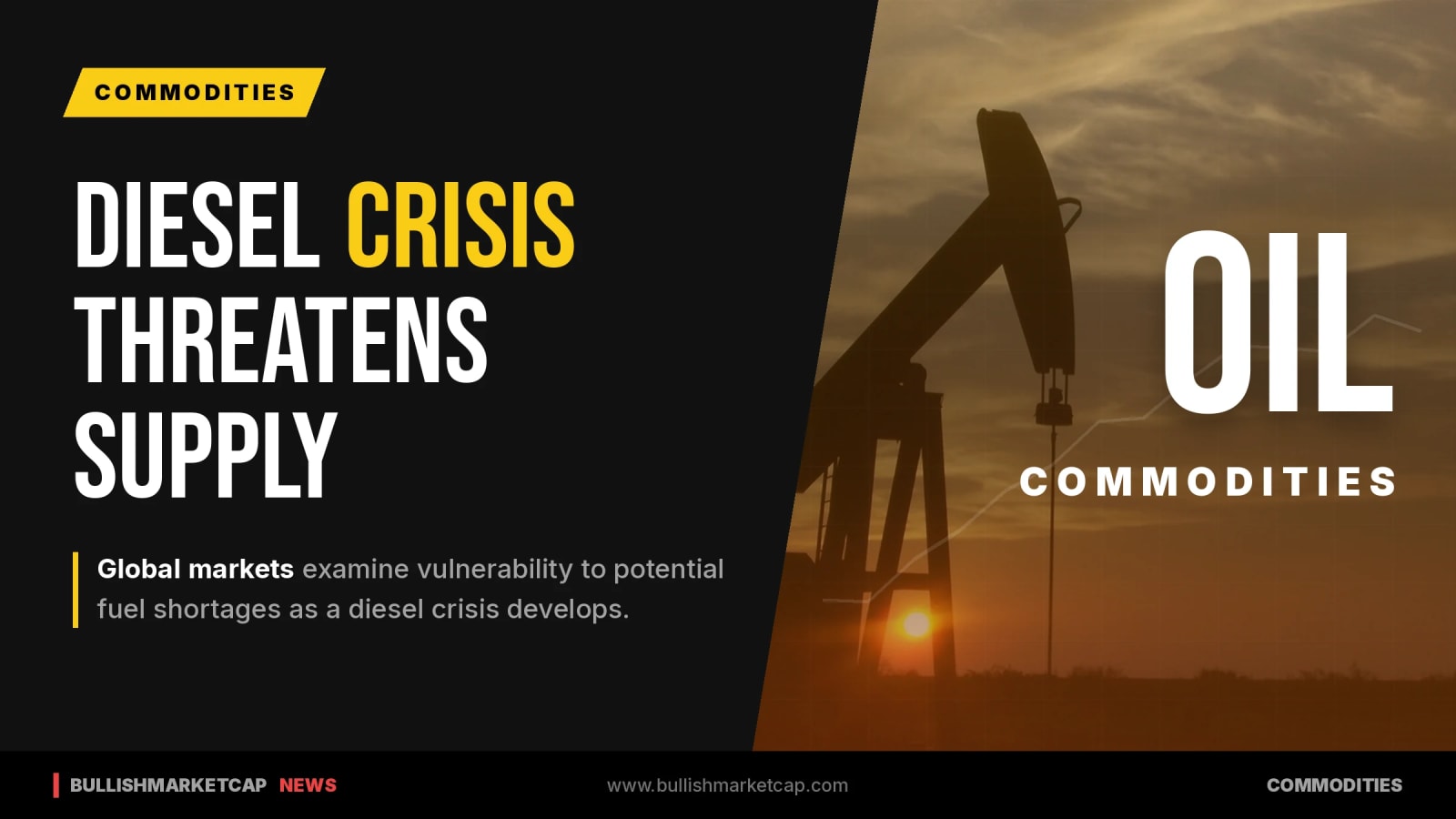 Diesel Crisis Vulnerability Focuses Global Markets