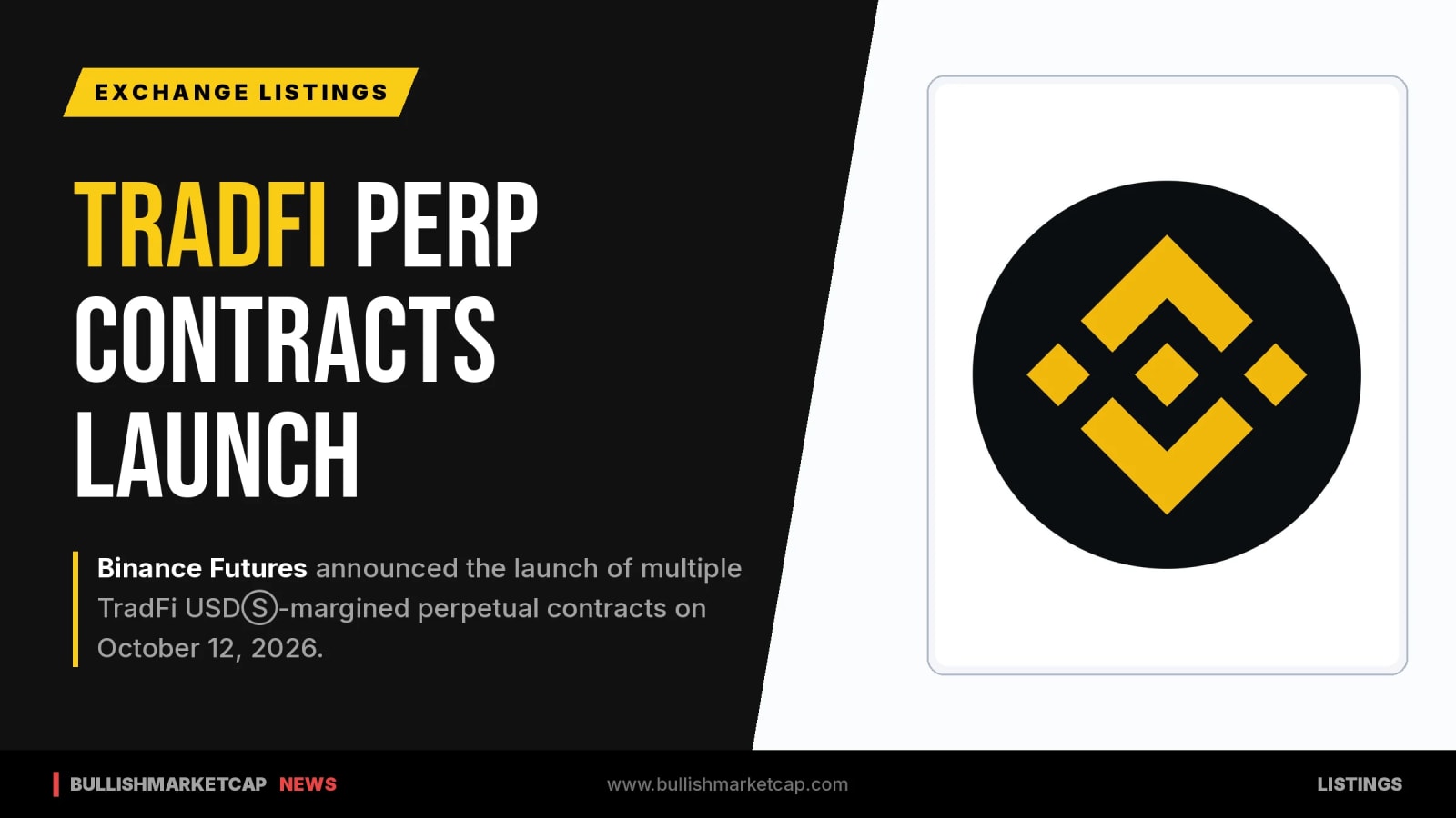 Binance Futures Launches TradFi Perpetual Contracts