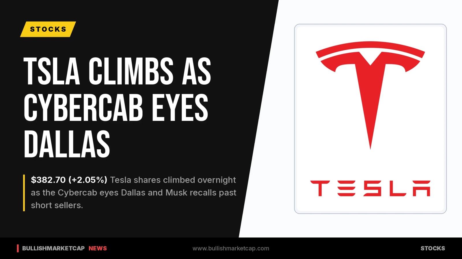 Tesla Stock Climbs Overnight as Cybercab Eyes Dallas
