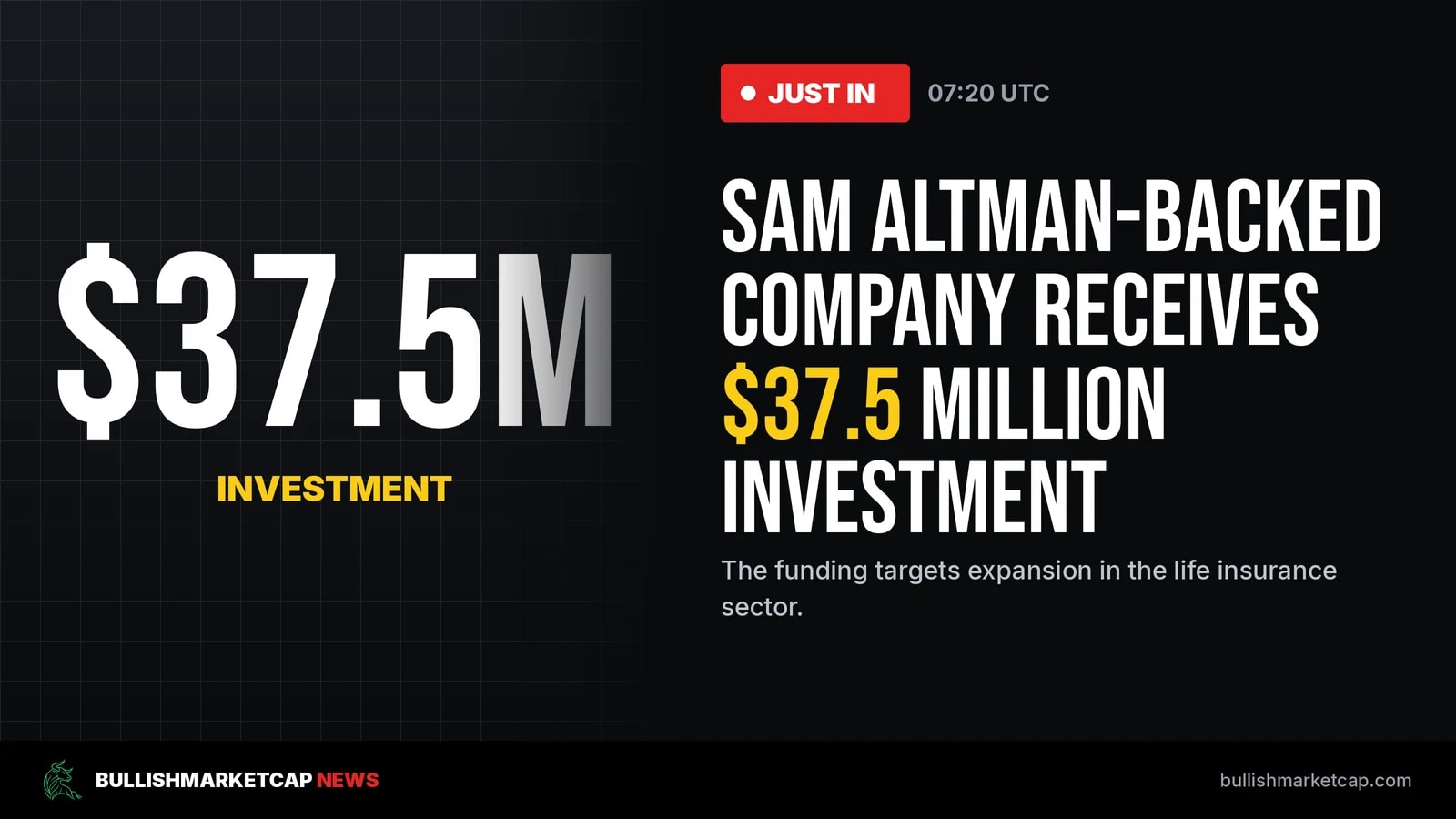 Sam Altman-Backed Firm Secures $37.5M Investment