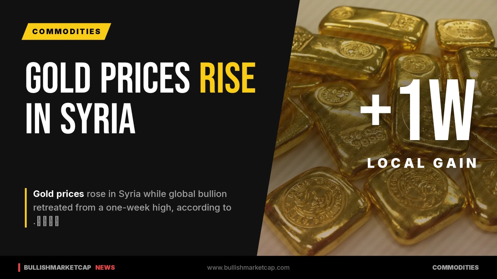 Gold Prices Rise in Syria as Global Bullion Retreats
