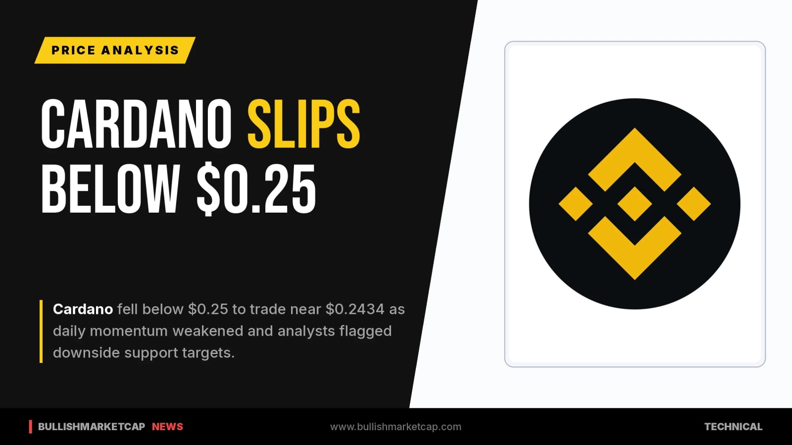 Cardano Slips Below $0.25 as Analysts Flag Support Risks