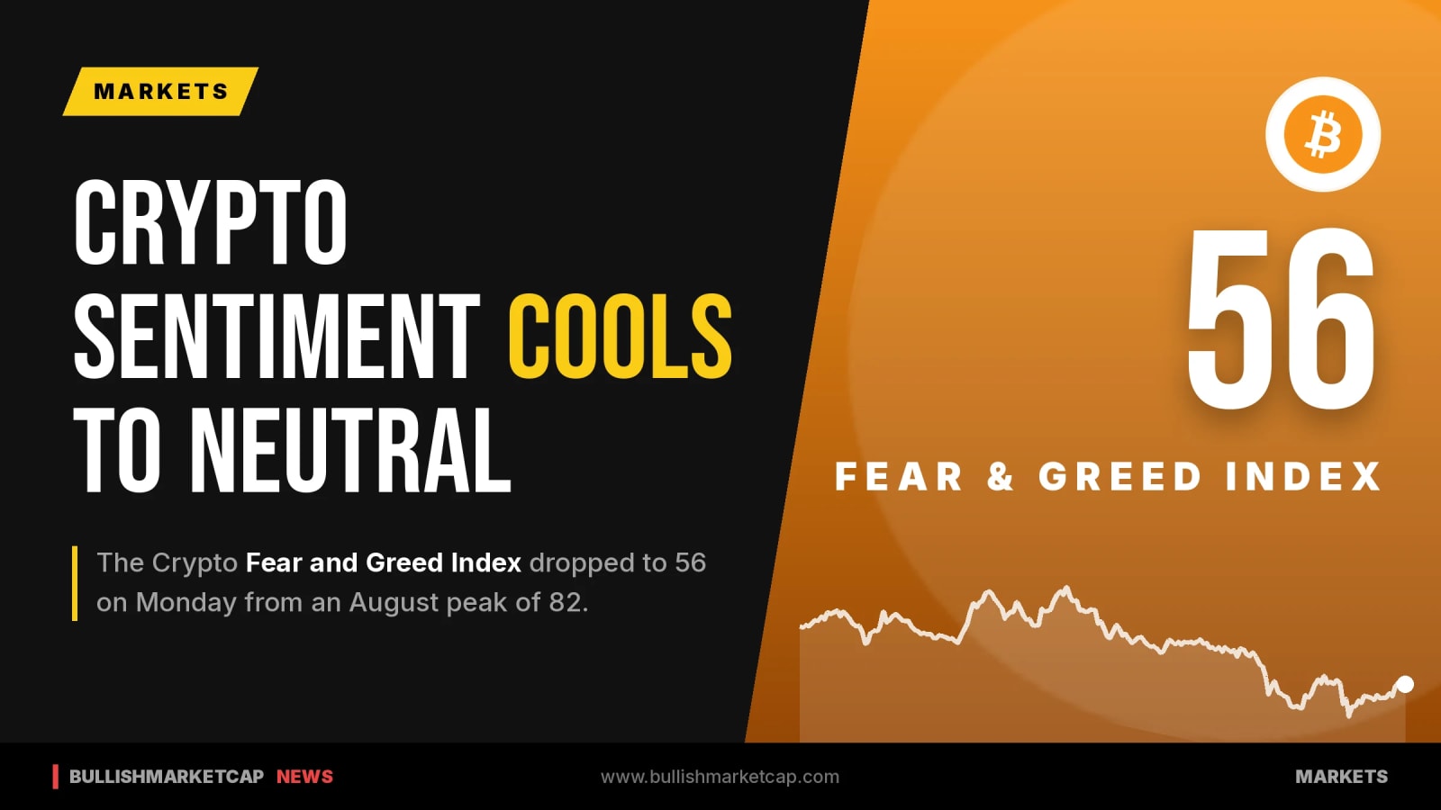 Crypto Sentiment Cools as Fear and Greed Index Hits August Low