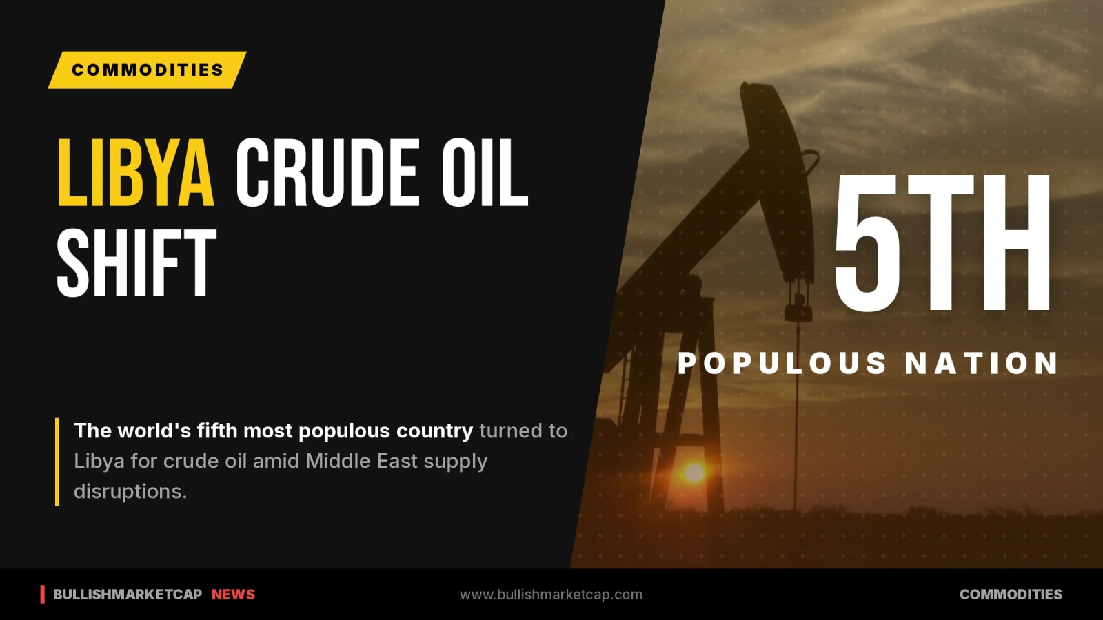 World's Fifth Most Populous Nation Turns to Libya for Crude Oil