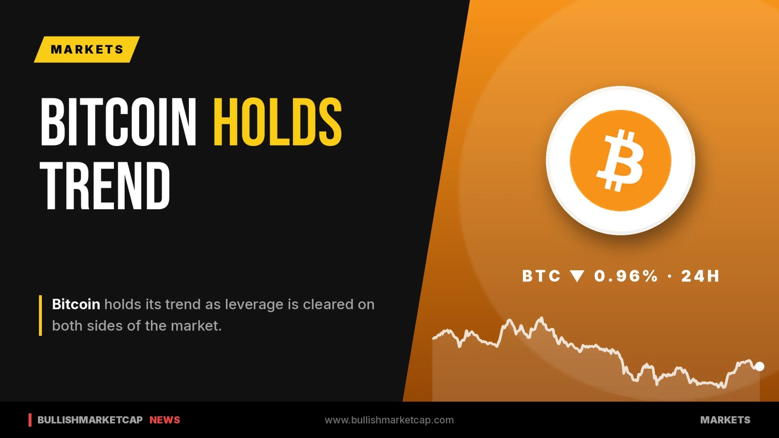 Bitcoin Holds Trend As Leverage Clears
