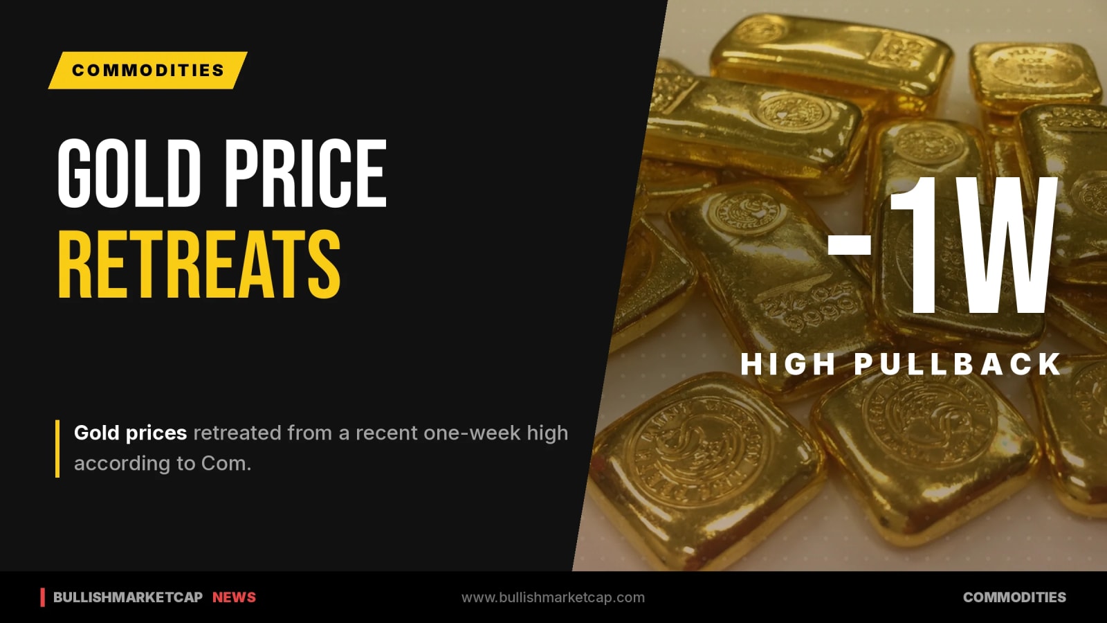 Gold Price Retreats From One-Week High