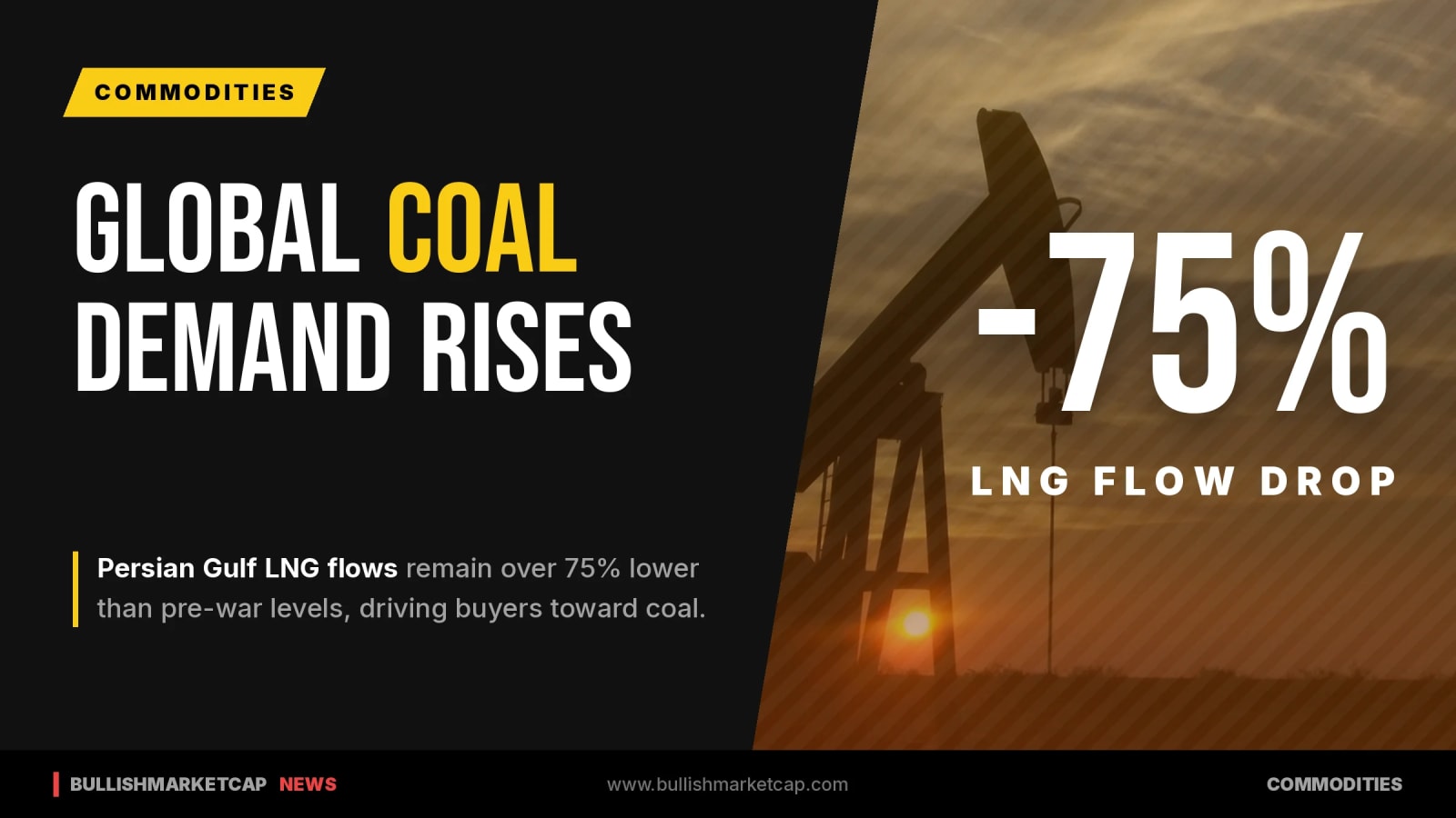 Global Coal Demand Rises as LNG Shortage Deepens